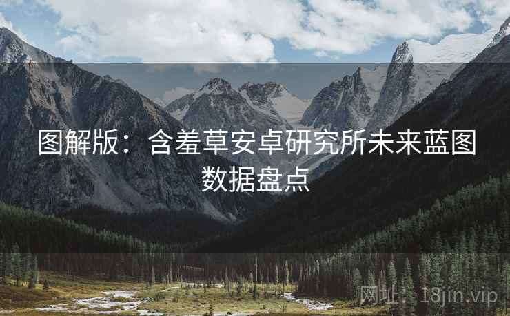 图解版：含羞草安卓研究所未来蓝图数据盘点