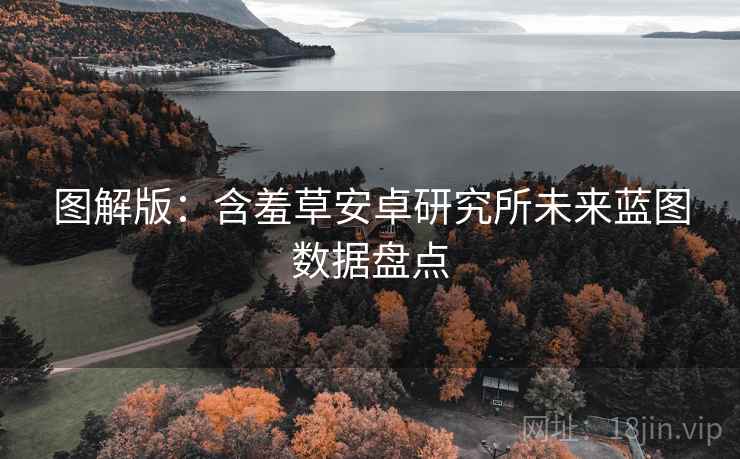 图解版：含羞草安卓研究所未来蓝图数据盘点
