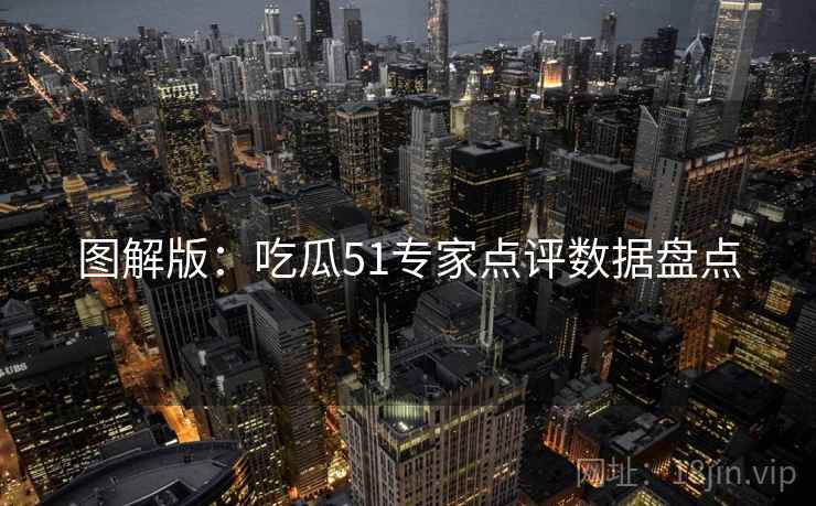 图解版：吃瓜51专家点评数据盘点