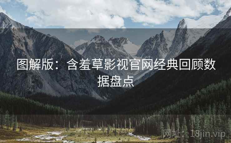图解版：含羞草影视官网经典回顾数据盘点