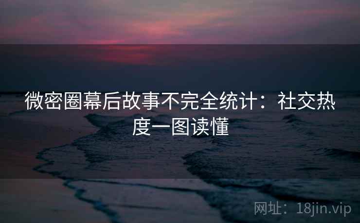微密圈幕后故事不完全统计：社交热度一图读懂